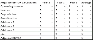 Adjusted EBITDA Calculations Spreadsheet